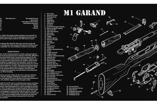 TekMat 12x36 Gun Cleaning Mat - M1 Garand