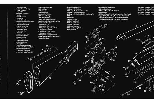 TekMat 12x36 Gun Cleaning Mat - Remington 870