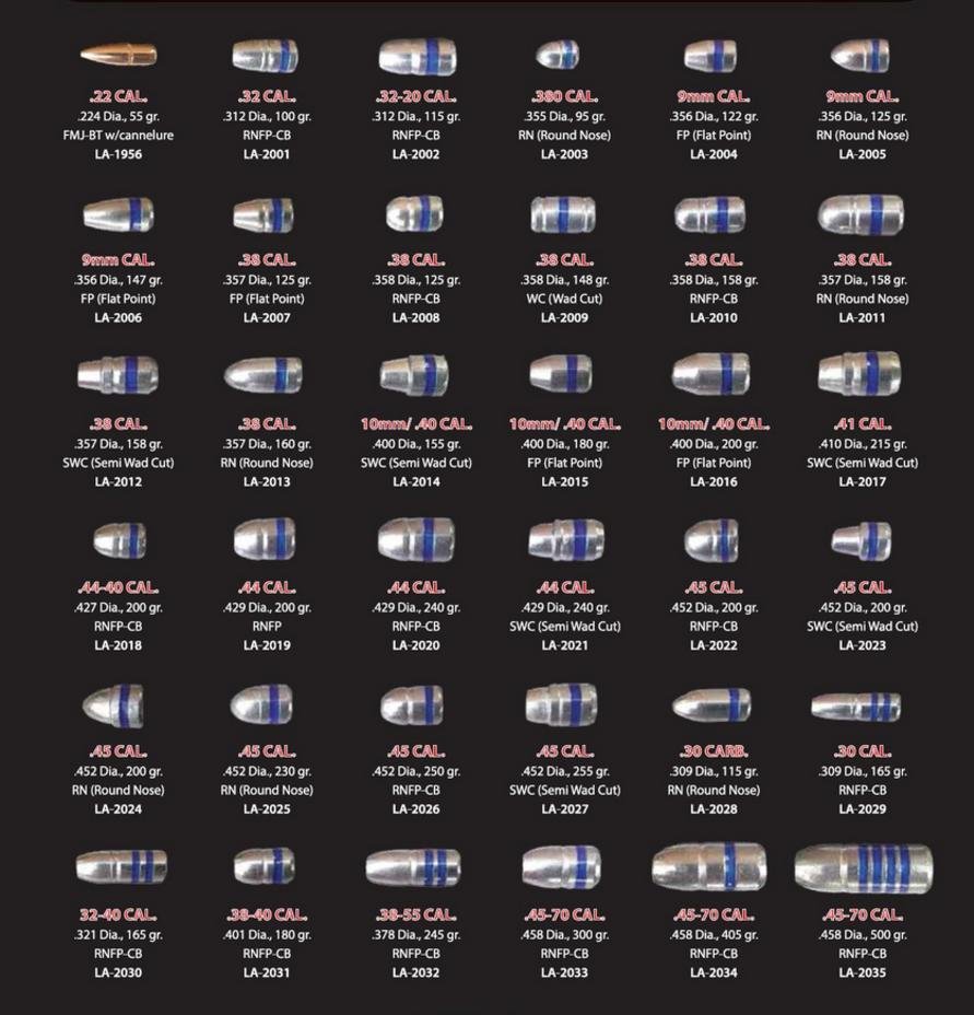 https3A2F2Fmedia.chattanoogashooting.com2Fimages2Fproduct2FLALA20072FLALA1956_7.jpg